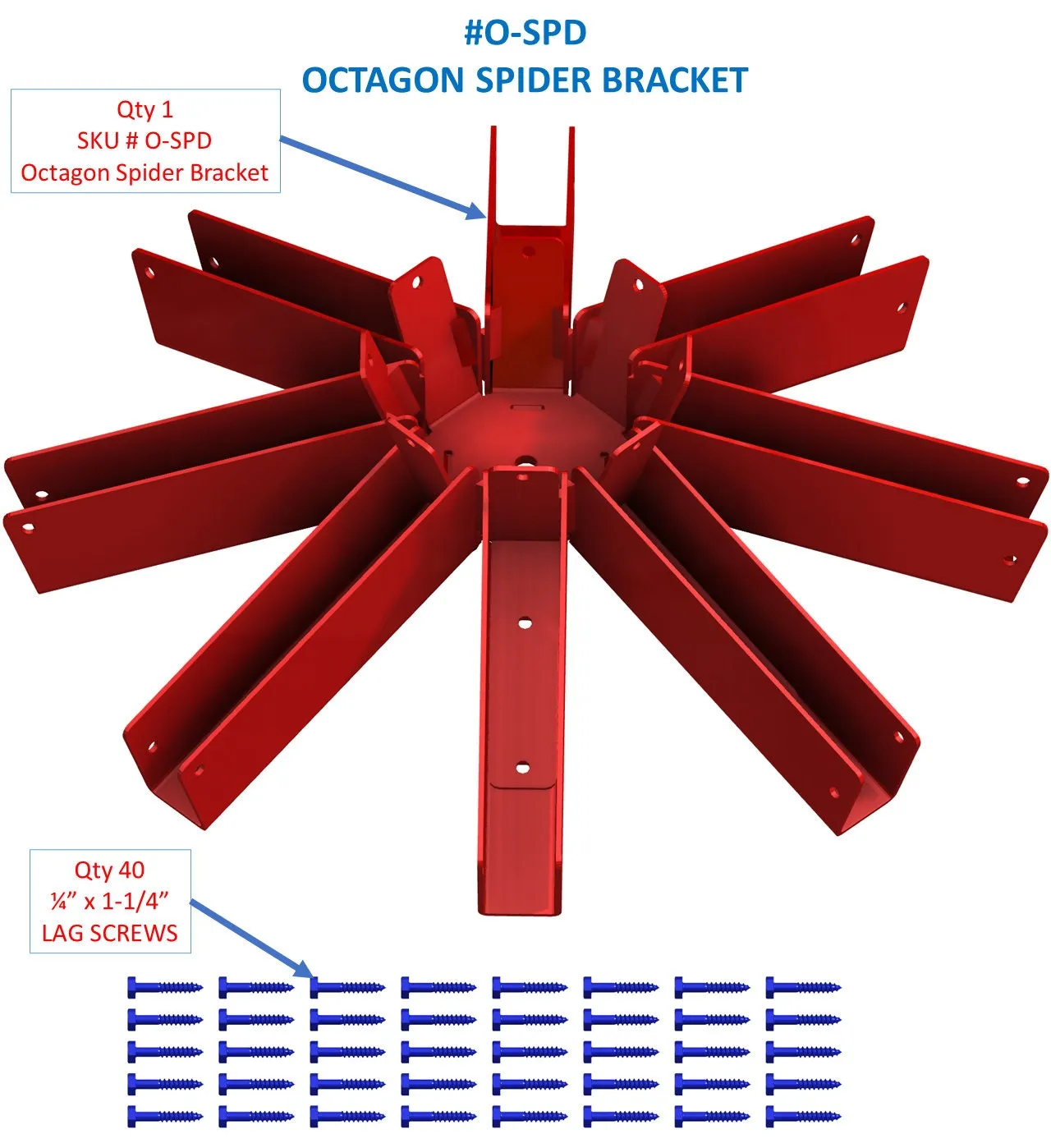 DIY Heavy Duty Iron 8-Way Octagon Spider Bracket